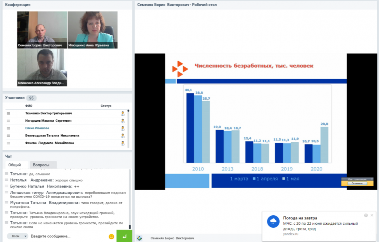 Трудовые права работников – под контроль