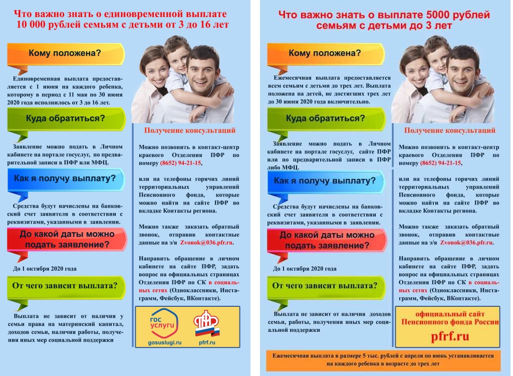 Пенсионный фонд информирует