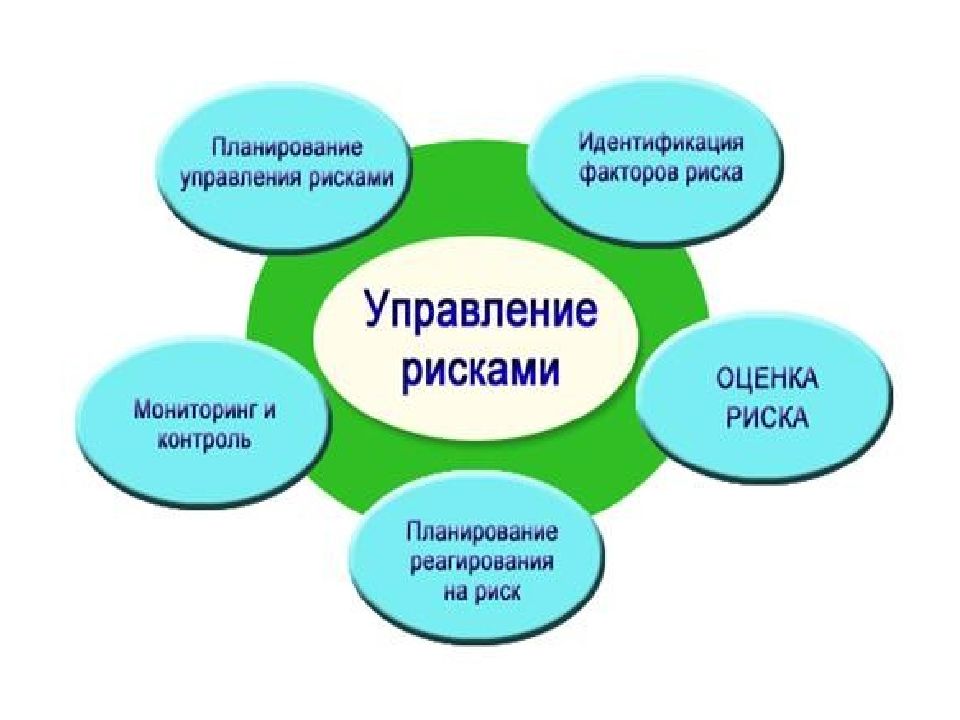 Слабые места в охране труда начнут устранять